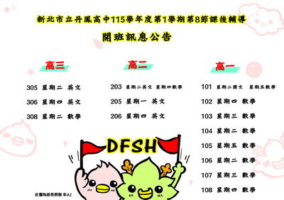 115-1 第8節開課結果