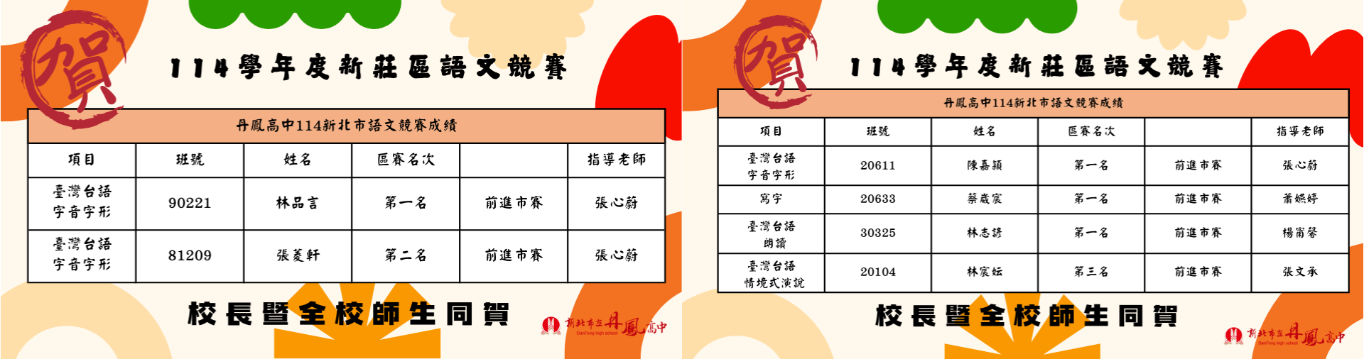語文競賽區賽
