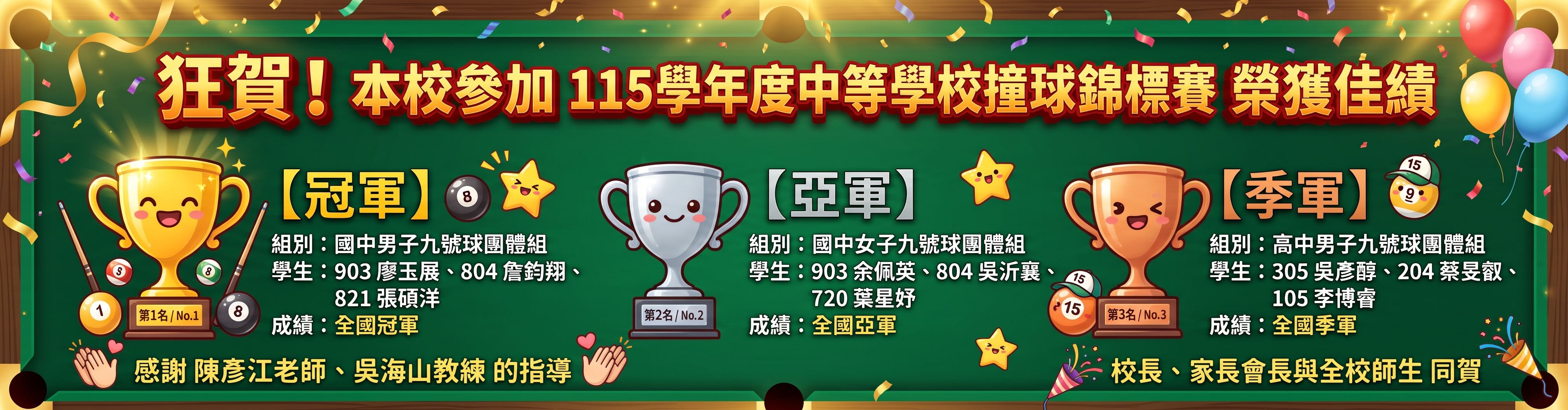 115學年度全國中等學校撞球錦標賽